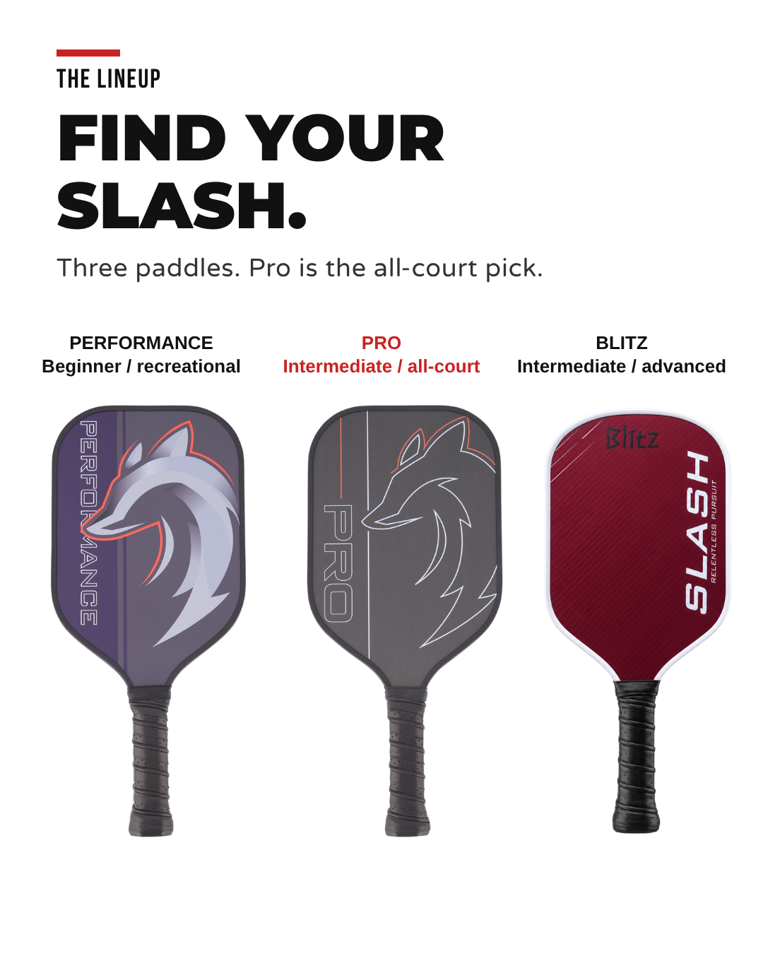 Slash paddle lineup graphic comparing Performance, Pro and Blitz, with Pro as the all-court pick