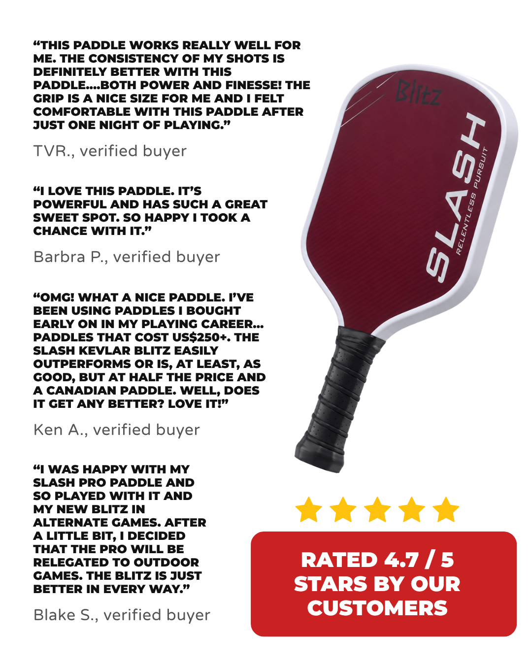 Customer review graphic for the Slash Blitz with verified buyer quotes about power and finesse