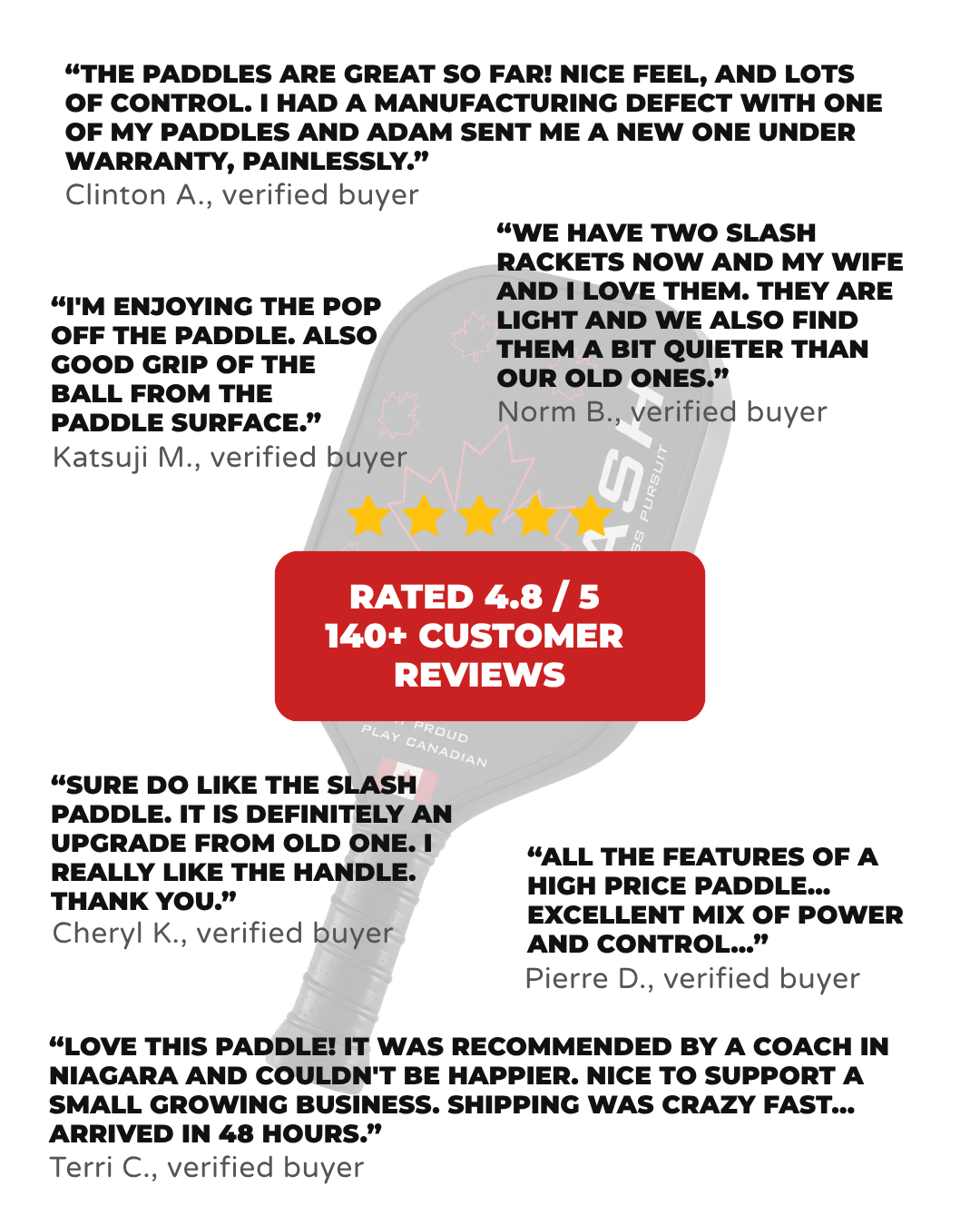 Customer review graphic for the Slash Pro with verified buyer quotes about spin, control and warranty support