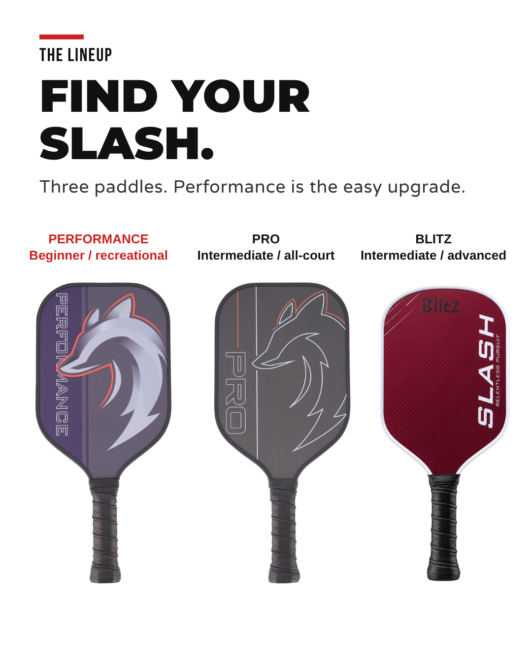 Slash paddle lineup graphic: Performance for beginner and recreational, Pro for intermediate all-court, Blitz for intermediate to advanced